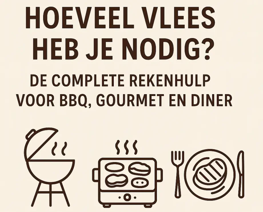 Rekenhulp hoeveelheid vlees
